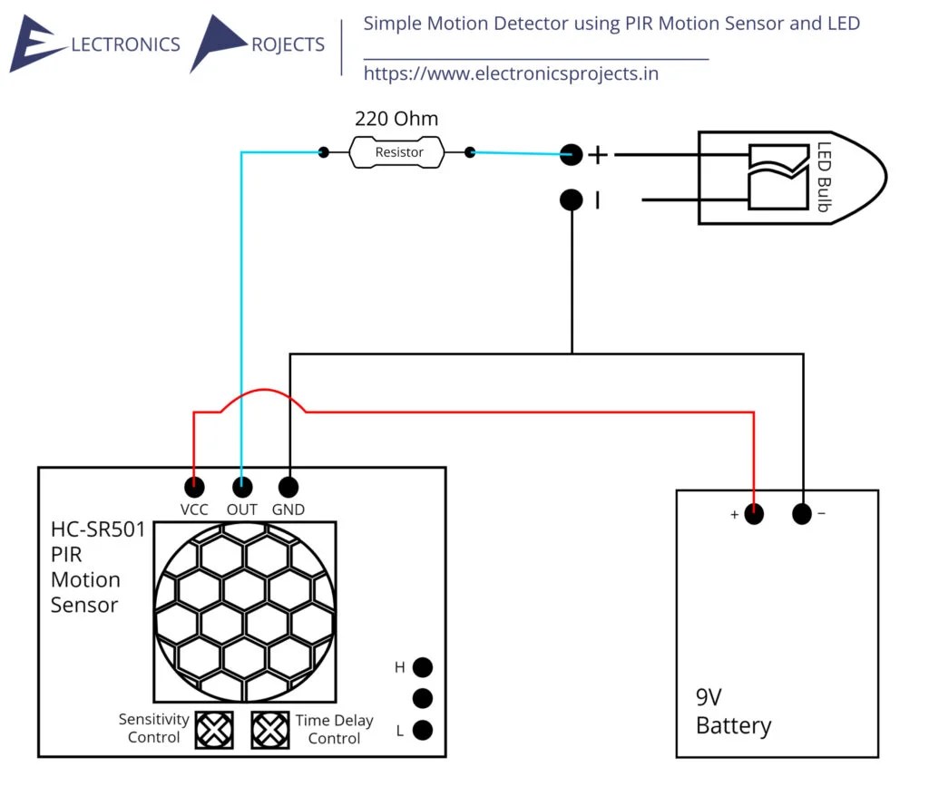 Simple Motion Detector using PIR Motion Sensor and LED Electronics