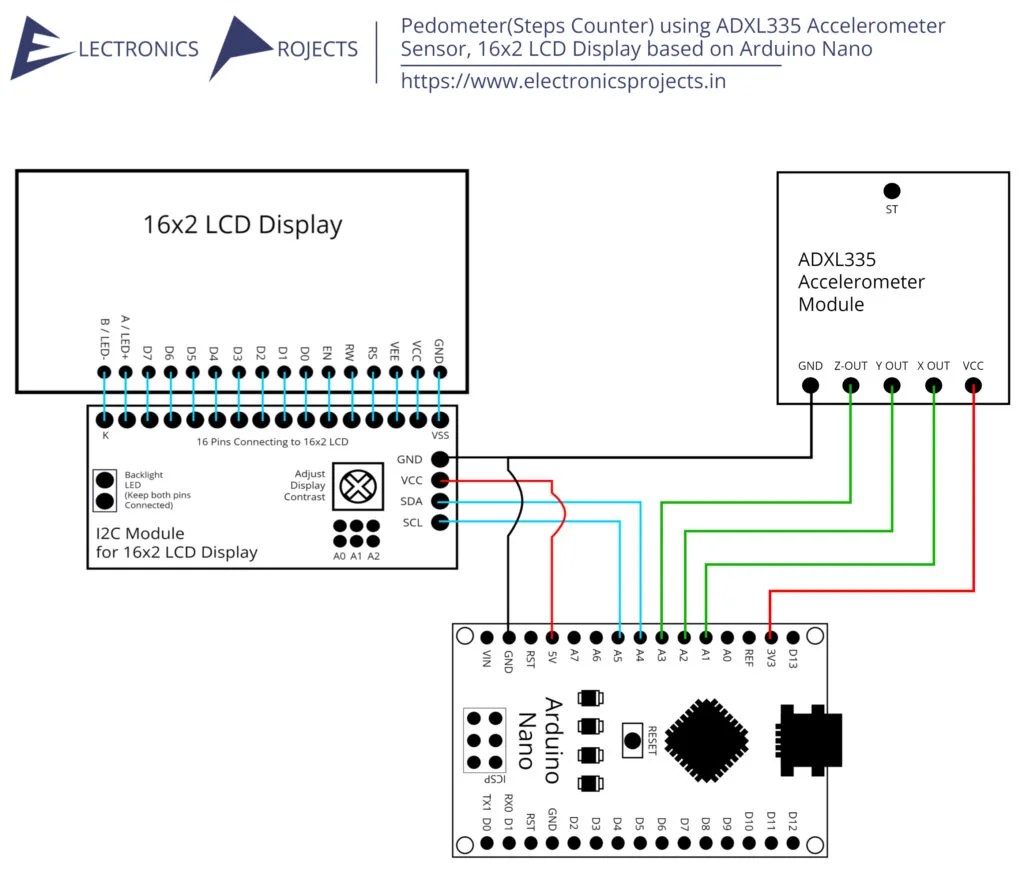 Pedometer(Steps Counter) using Arduino, ADXL335 Accelerometer Sensor