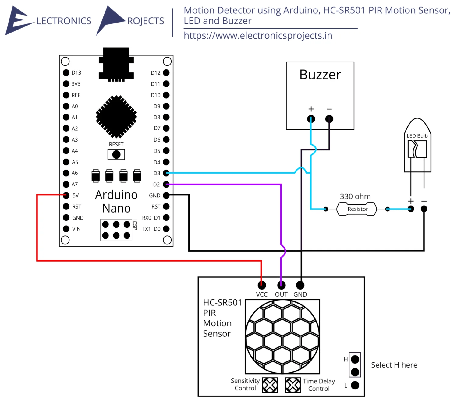 Motion Detector using Arduino, HCSR501 PIR Motion Sensor, LED and