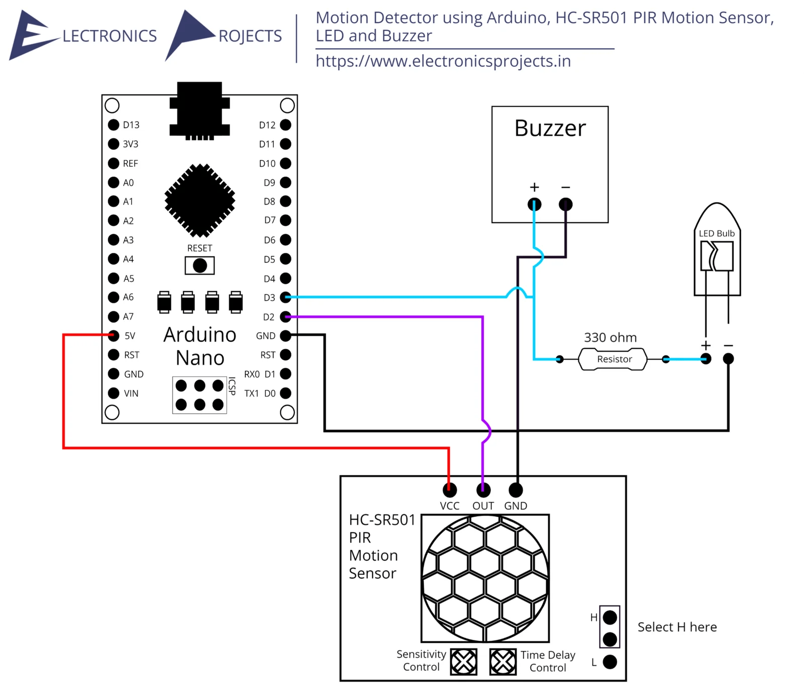Motion Detector using Arduino, HCSR501 PIR Motion Sensor, LED and