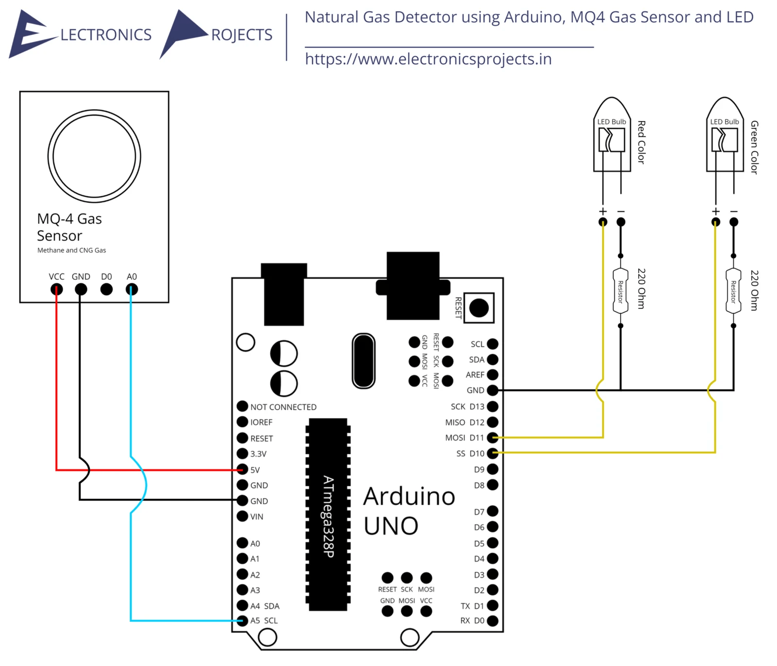 Natural Gas Detector using Arduino, MQ4 Gas Sensor and LED