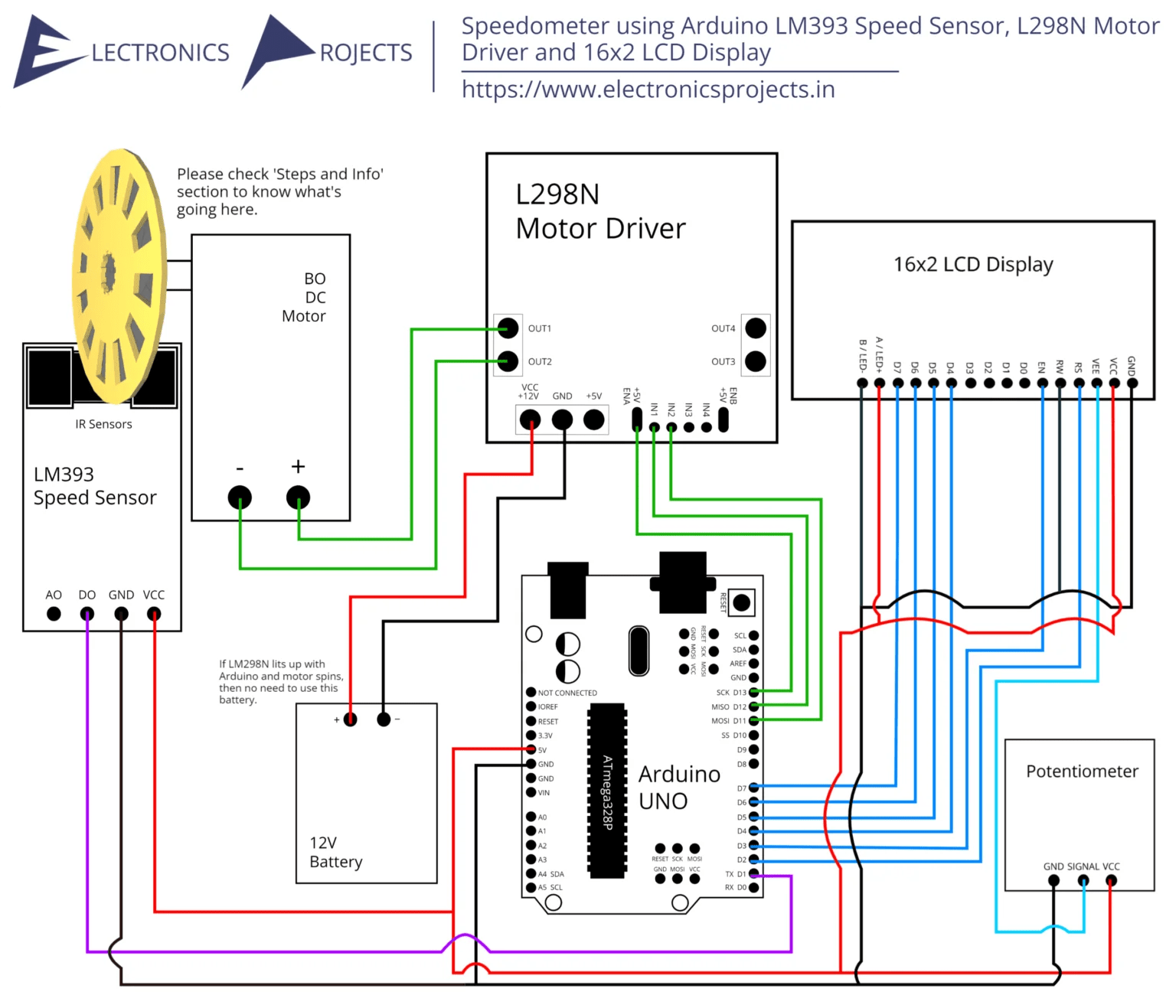 Speedometer using Arduino, LM393 Speed Sensor, L298N Motor Driver and