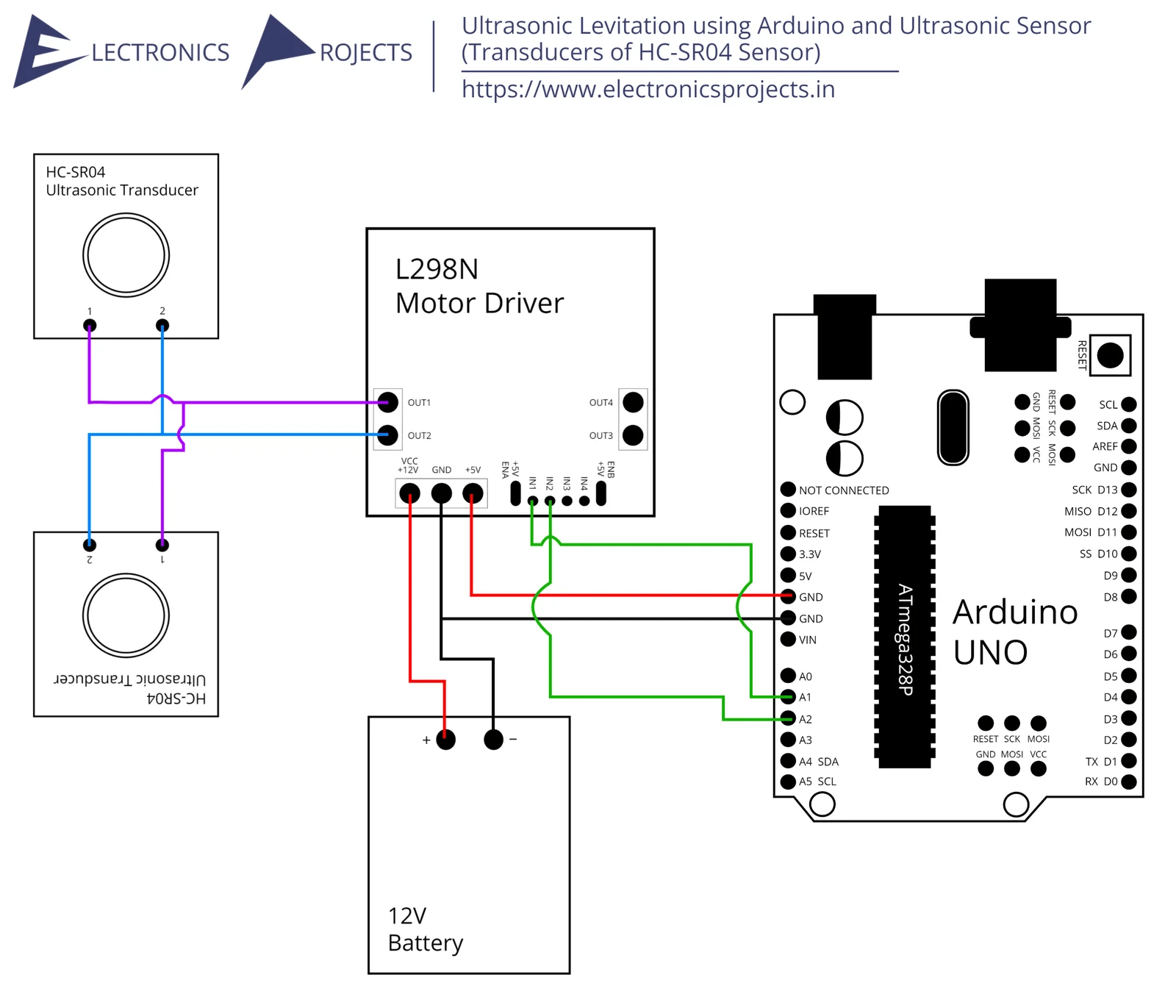 Ultrasonic Levitation using Arduino and Ultrasonic Sensor (Transducers