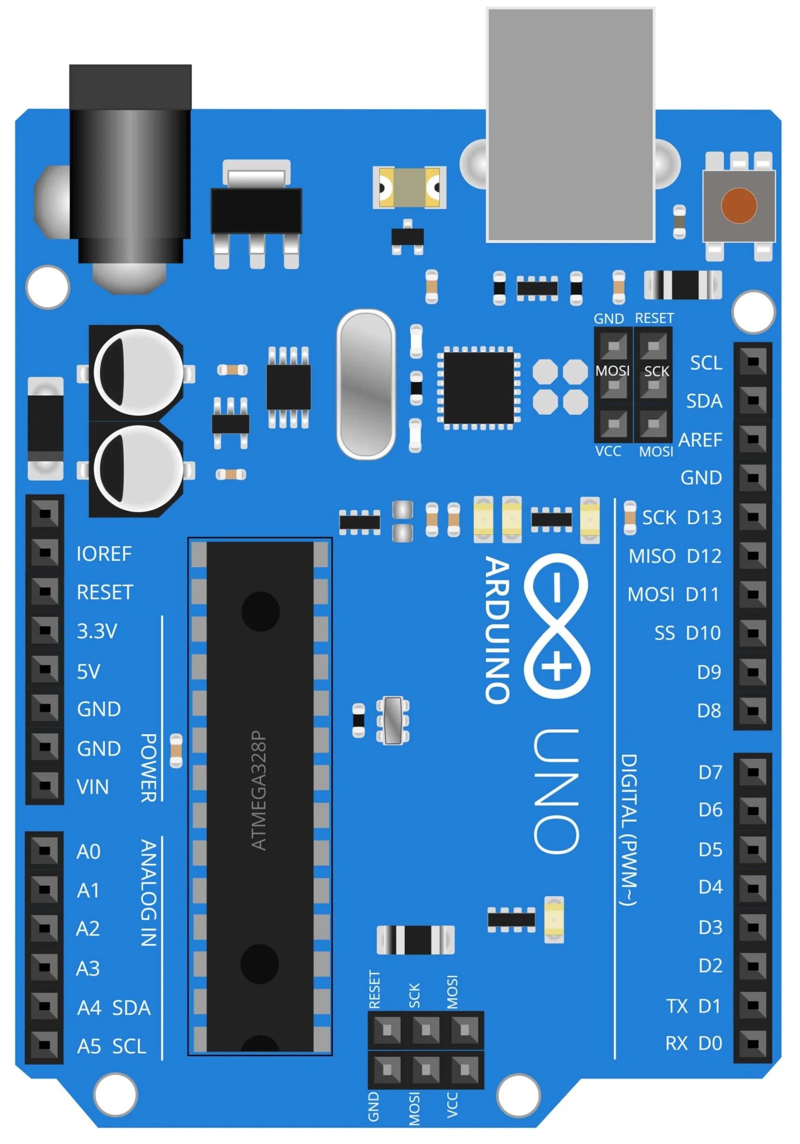 Aggregate more than 77 ultrasonic sensor arduino sketch in.eteachers