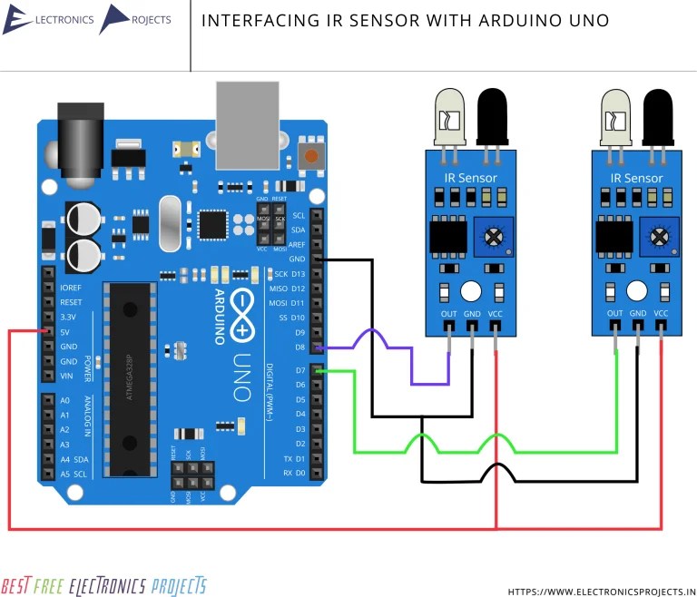 Interfacing IR Sensor with Arduino Electronics Projects