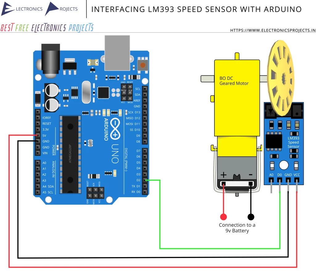 Interfacing LM393 Speed Sensor with Arduino Electronics Projects
