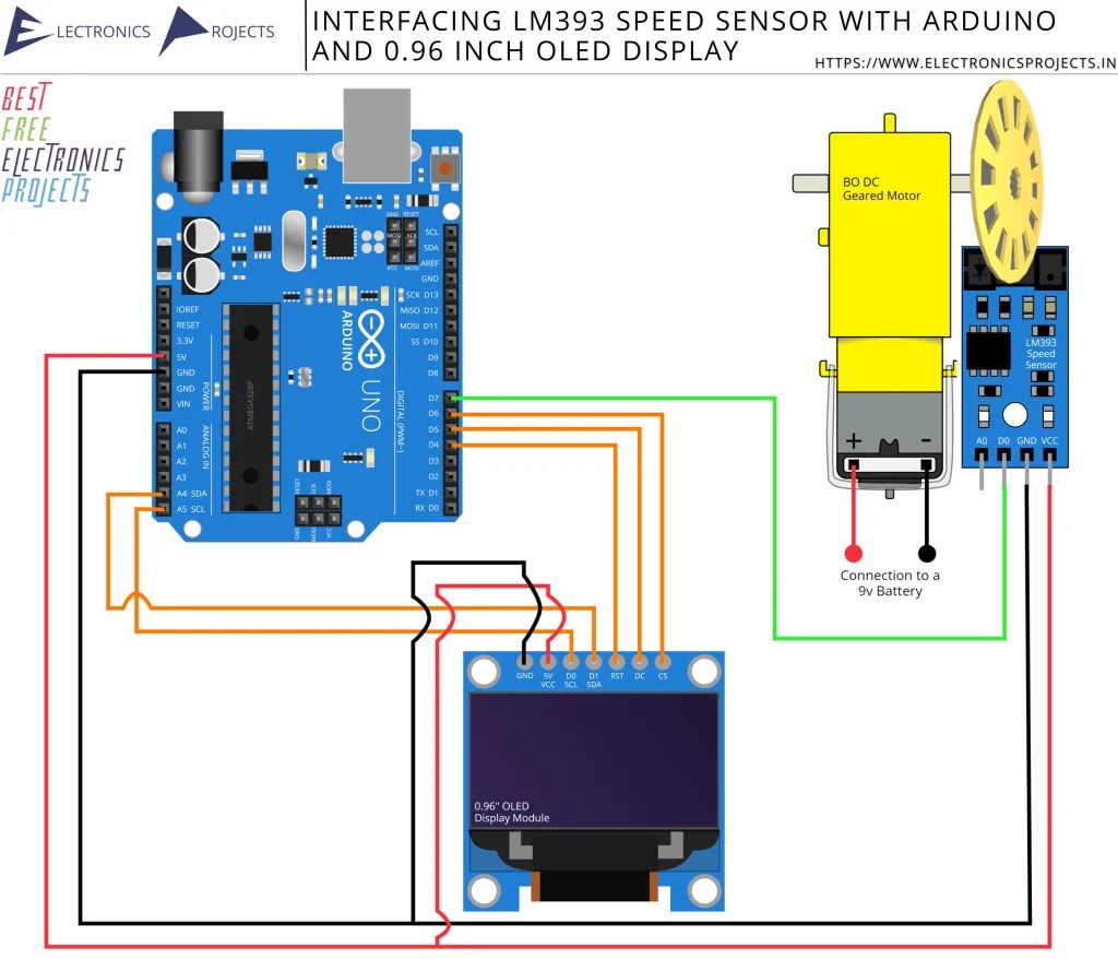 Interfacing LM393 Speed Sensor with Arduino Electronics Projects