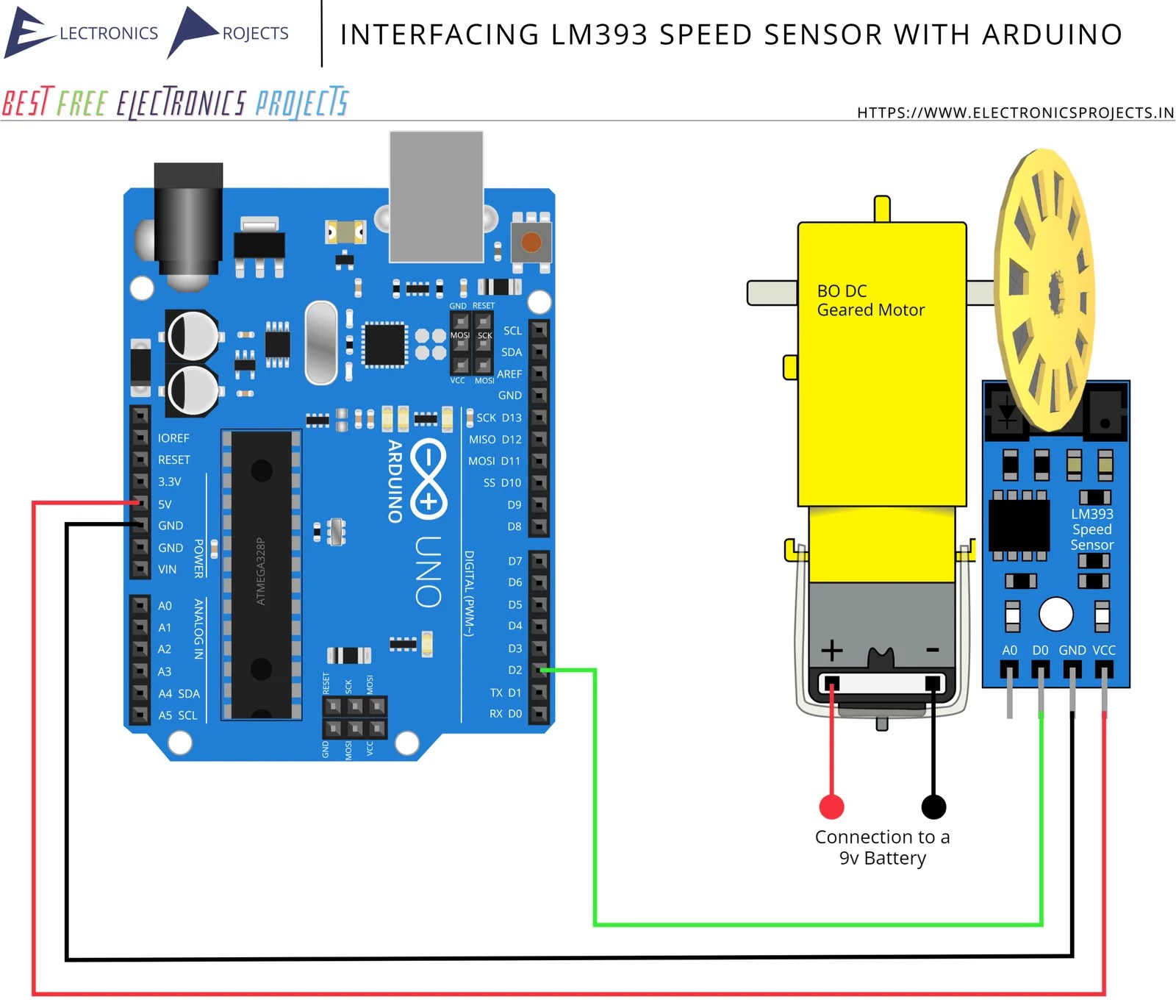 Interfacing Electronics Projects