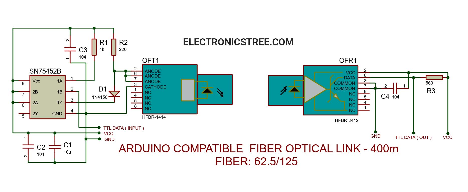 Arduino Optical fiber Communication Easy Guide Arduino Optical