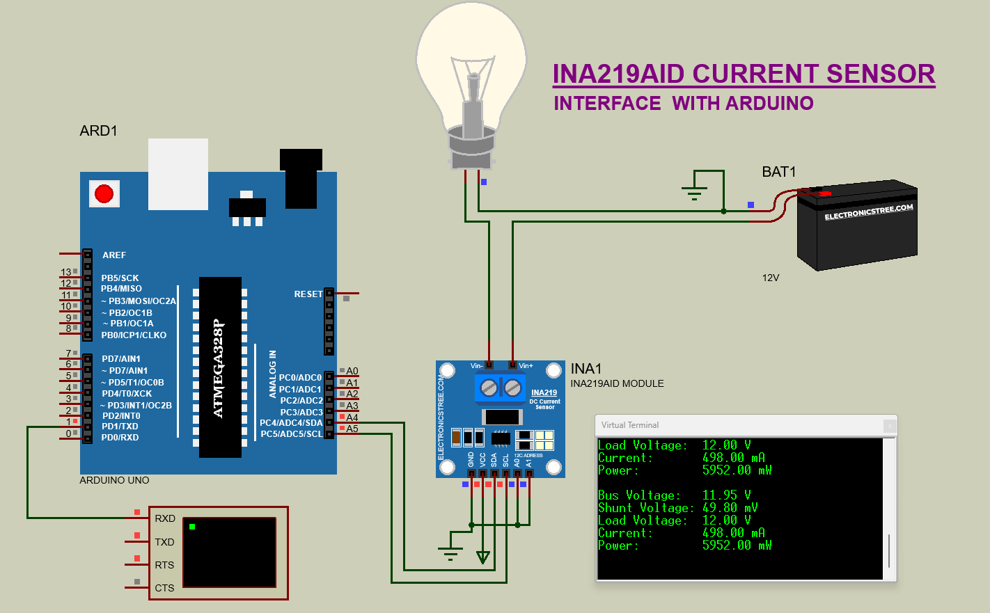 INA219 Current Sensor Proteus Library Easy and Enhanced Model