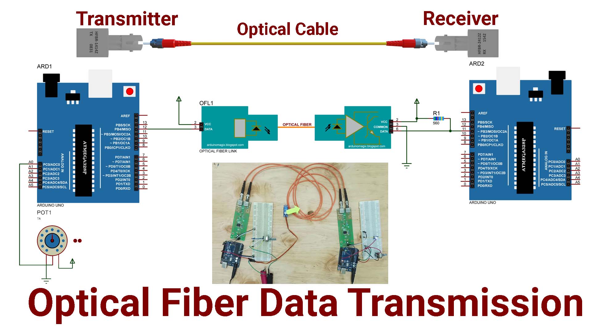 Arduino Optical fiber Communication Easy Guide Arduino Optical