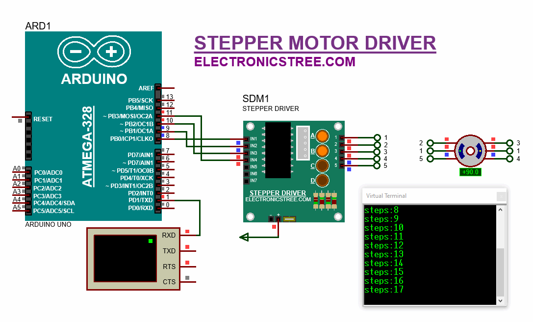 Stepper Motor Driver ULN2003 Easy and Enhanced Proteus Library