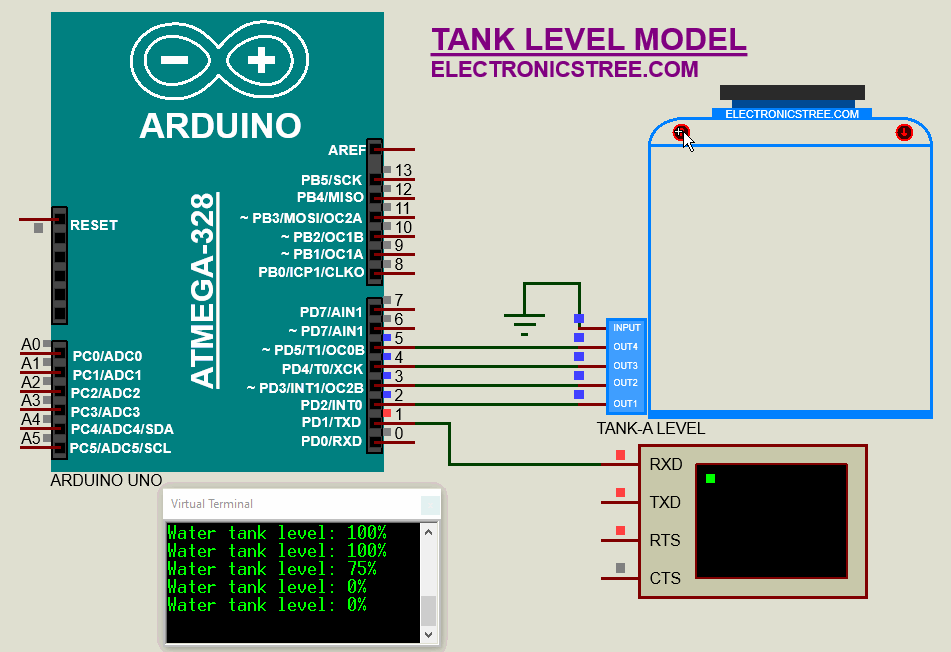 Tank Level Sensor Enhanced Models For Automation Projects Proteus 8 Library ELECTRONICS TREE