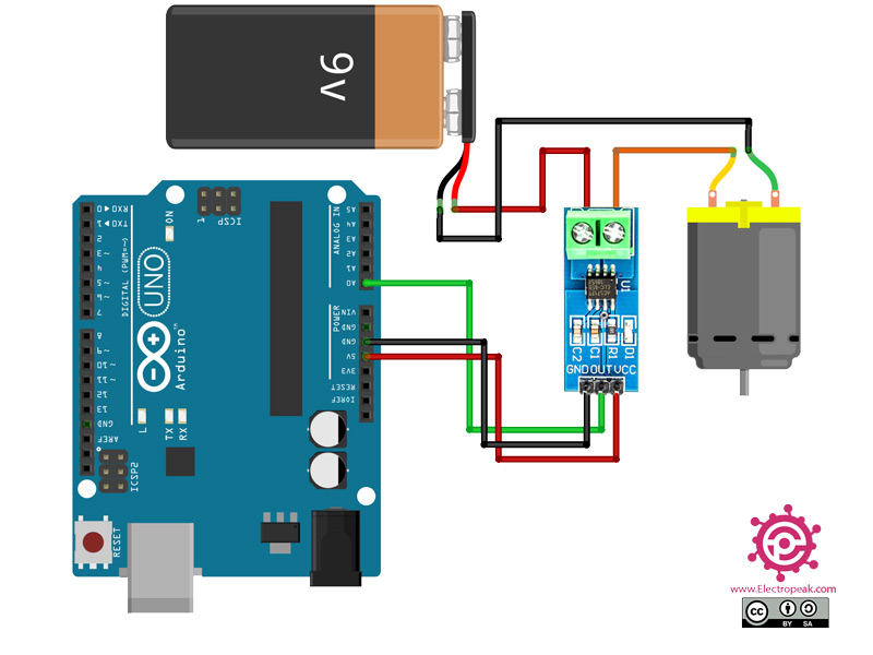 Interfacing ACS712 Current Sensor Module with Arduino ElectroPeak