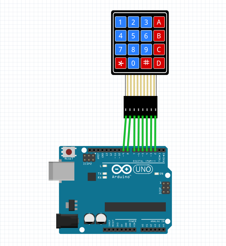 Interfacing Keypad with Arduino (Build an Arduinobased Calculator)