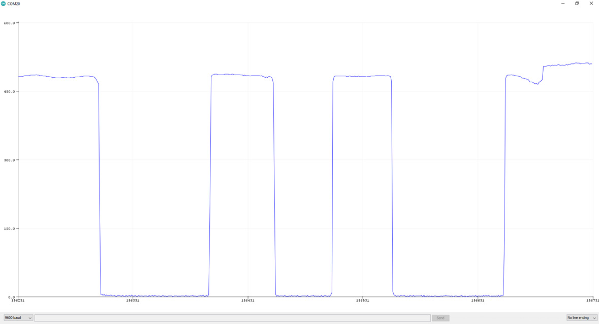 Interfacing TSD10 Thermometrics Turbidity Sensor Module, 40 OFF