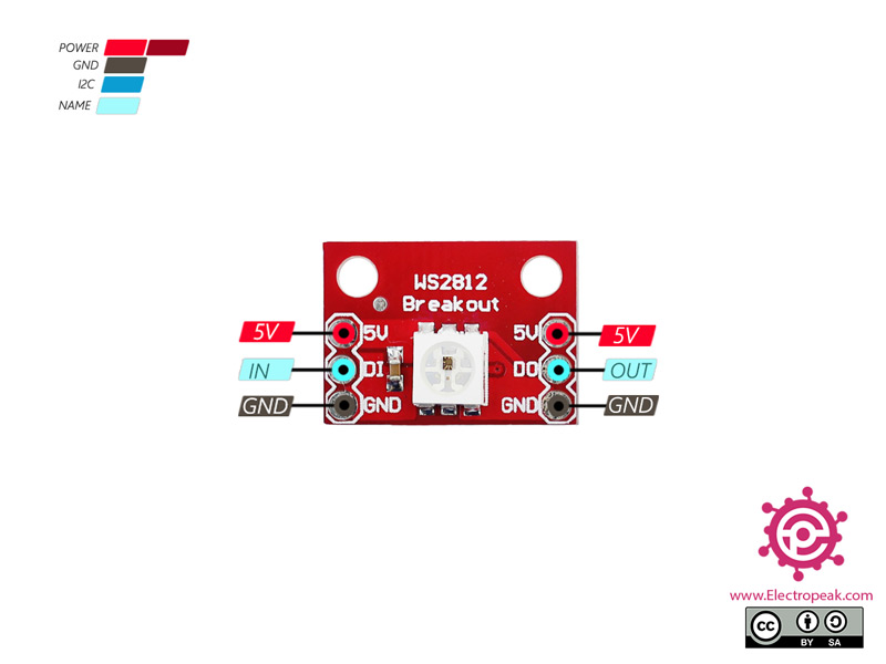 Interfacing WS2812 LED RGB Color Module with Arduino and STM32