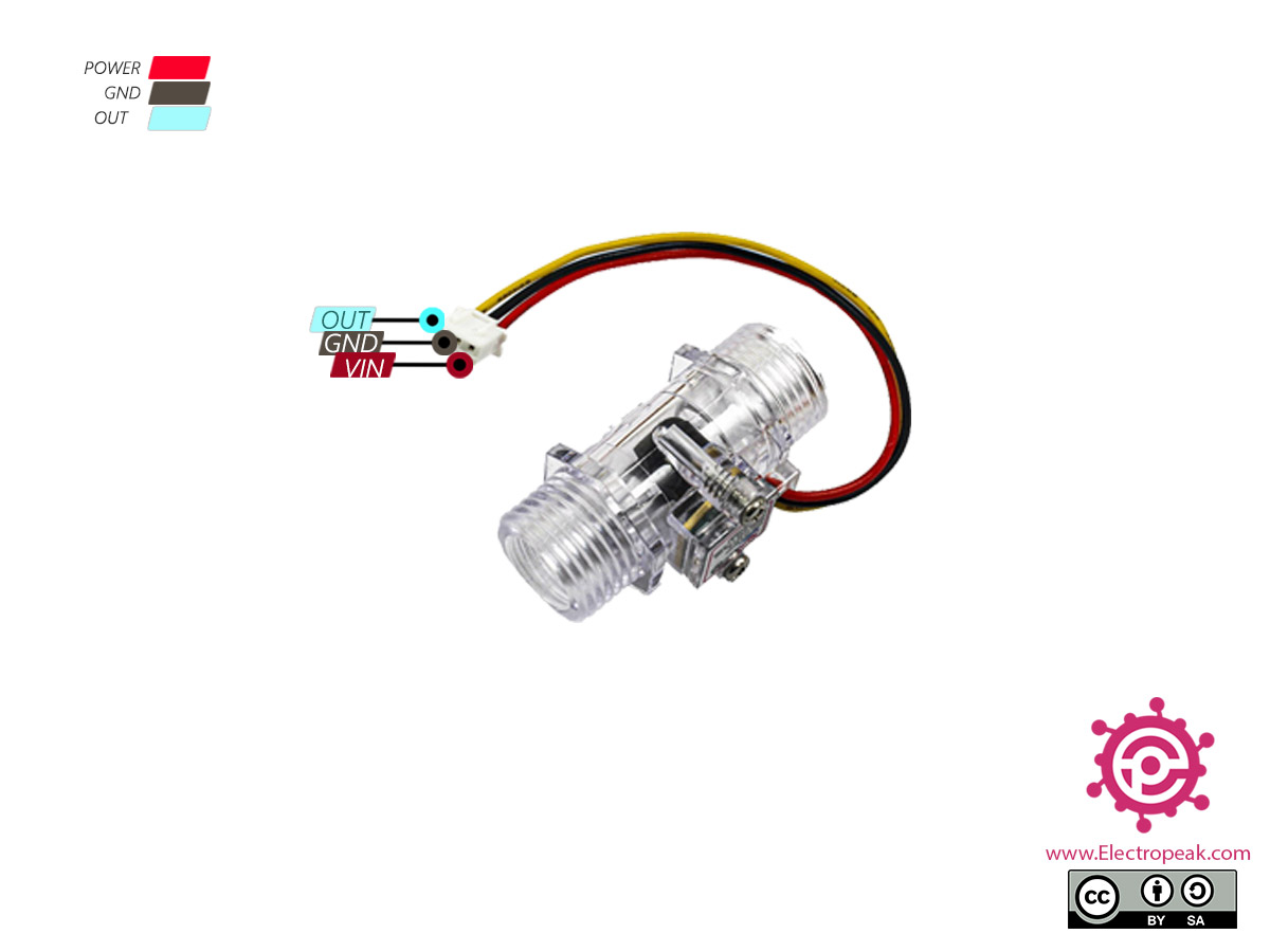 Interfacing YFS201C Transparent Flow Sensor with Arduino Electropeak
