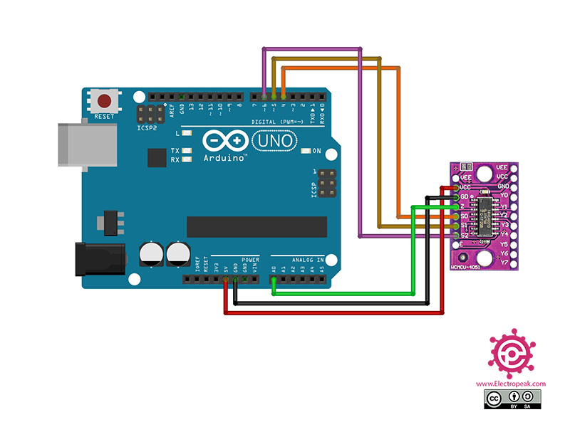Interfacing 74HC4051 8Channel Multiplexer with Arduino Electropeak