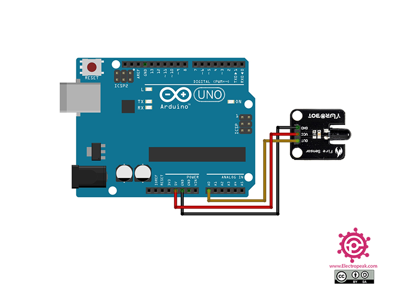 Interfacing IR Flame Sensor Analog Output with Arduino Electropeak