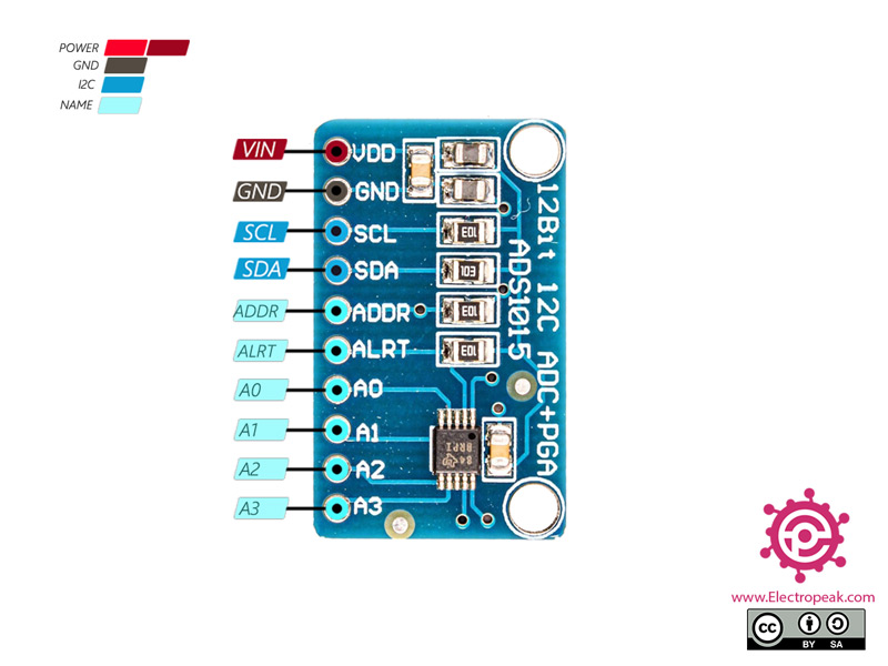 Interfacing ADS1015 12Bit ADC with Arduino Electropeak