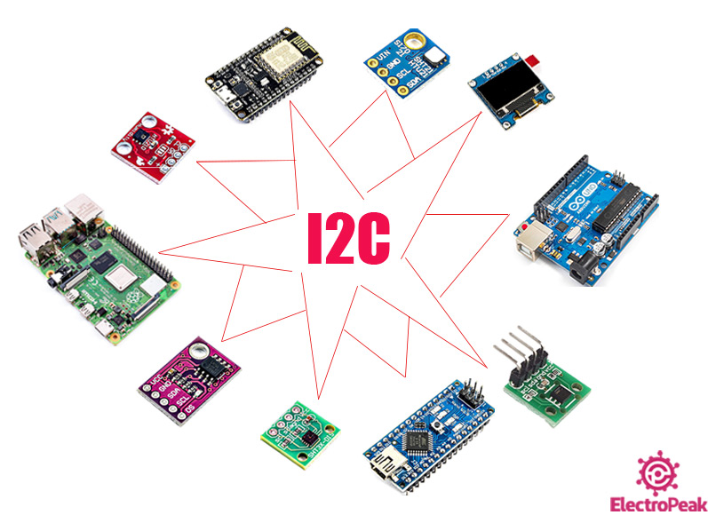 여러개의 I2C 모듈을 Arduino에 연결하여 사용하는 방법 (I2C 멀티플렉서 TCA9548A를 사용) 네이버 블로그