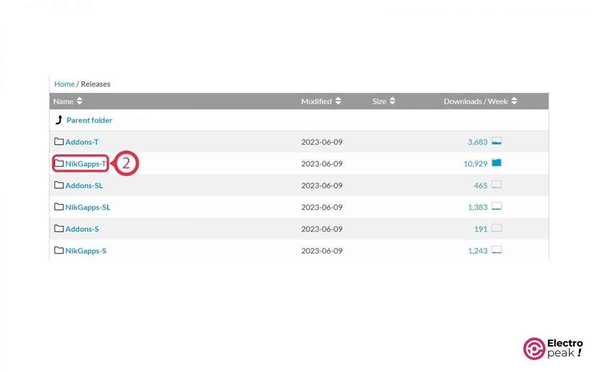 How to Install Android on Raspberry Pi 4 + Play Store [2024 Full Guide]