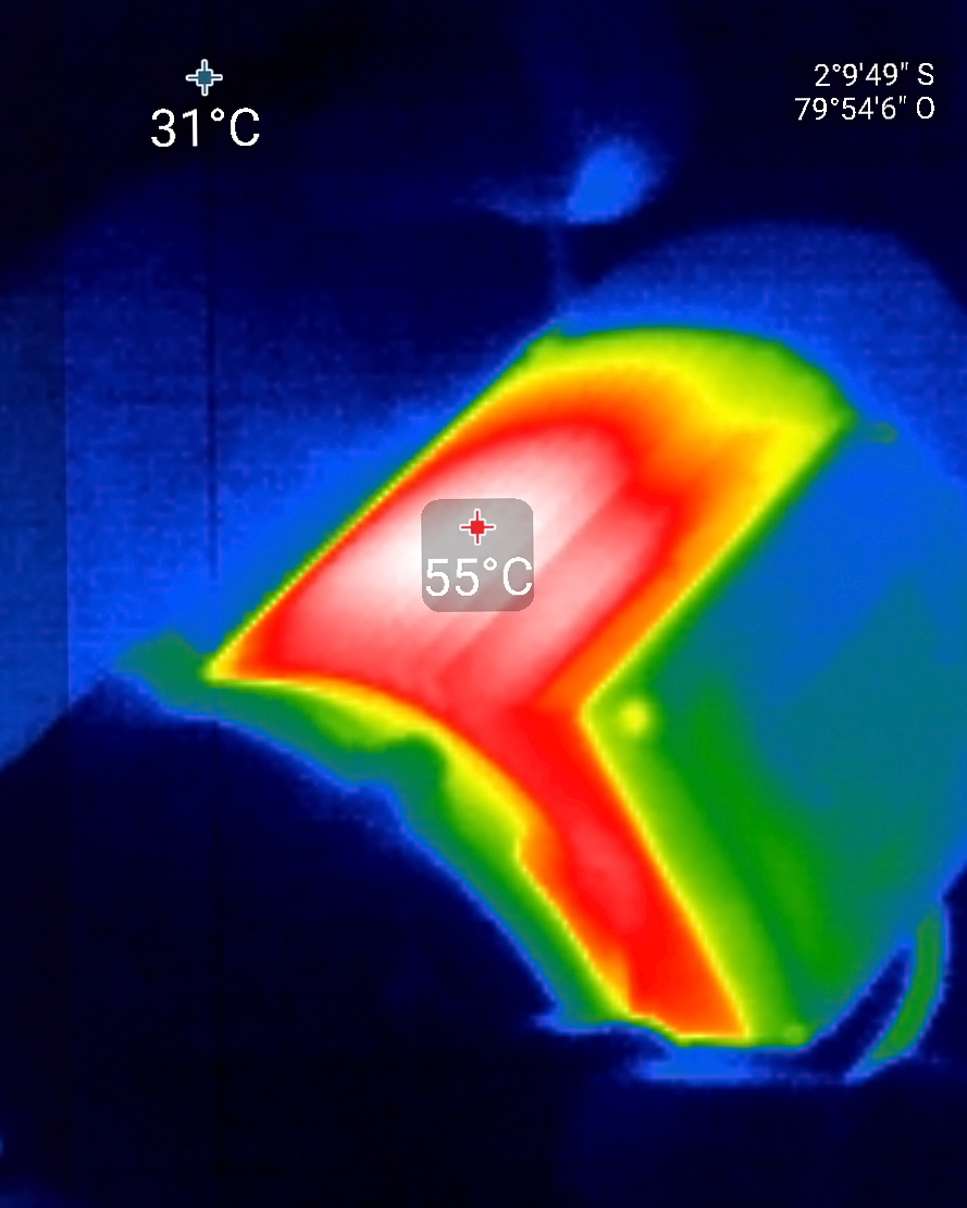 Proyectos ELECTROPRO