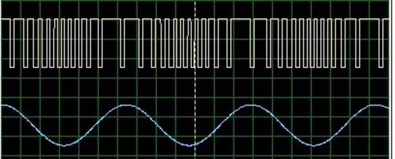 FM Generation using 555 Timer