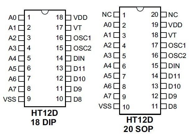 HT12D Decoder IC for Remote Control Systems - Datasheet