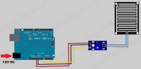 Interfacing Rain Sensor with Arduino Uno - Tutorial