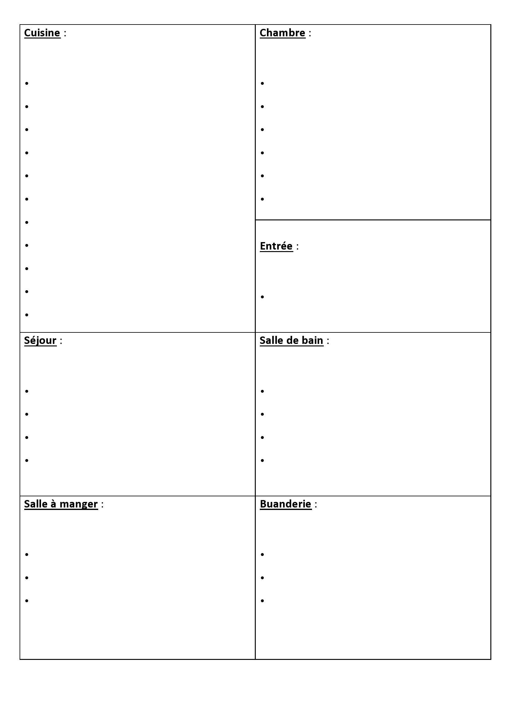 Le Cahier des Charges Technique Particulier (CCTP)