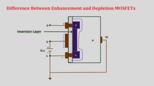 Depletion mosfet application – depletion and enhancement mode mosfet