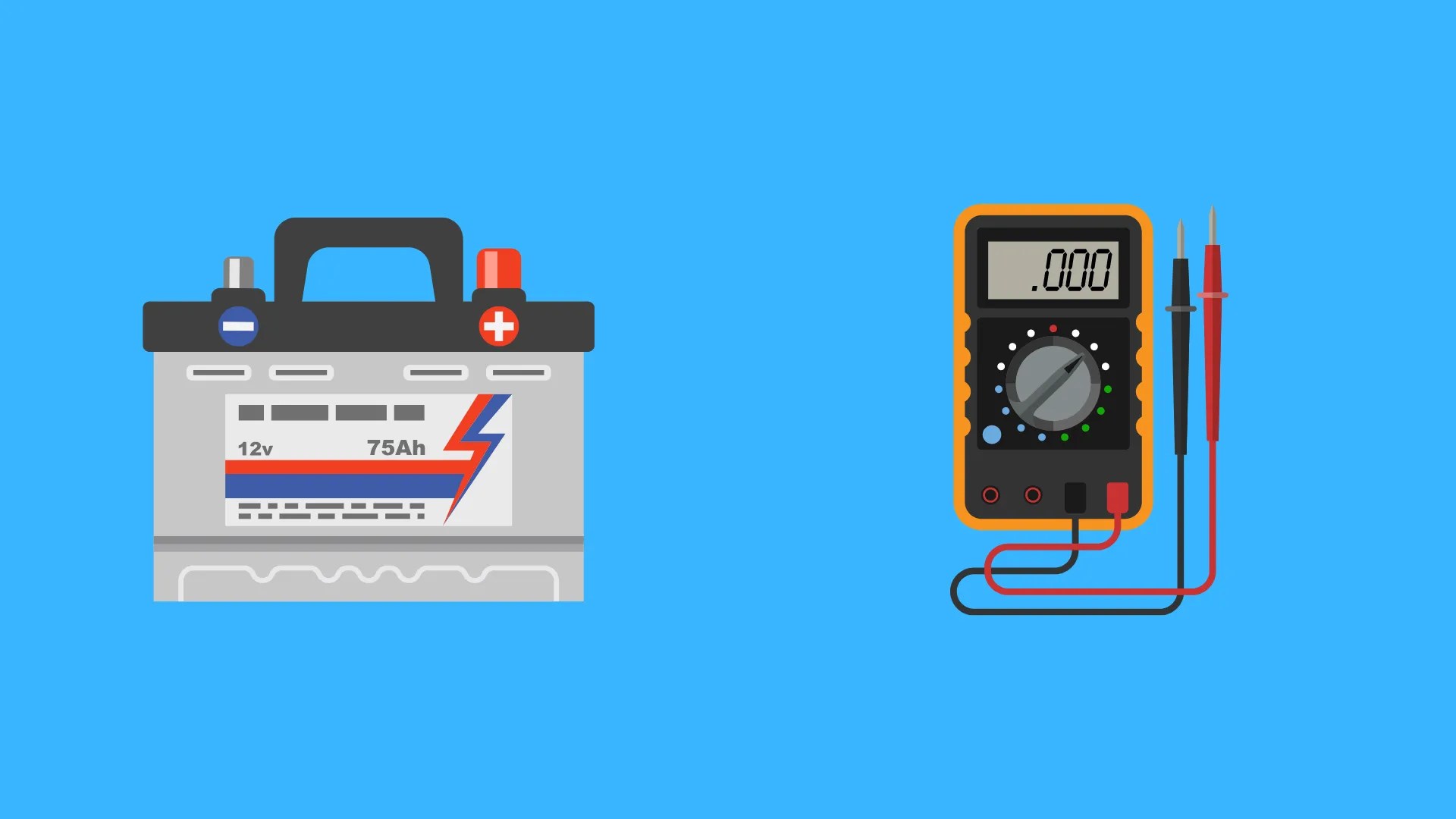 How to Test a Car Battery with a Multimeter