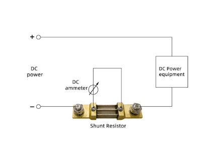 What Is A Shunt Resistor? The Ultimate Guide To Its Basics