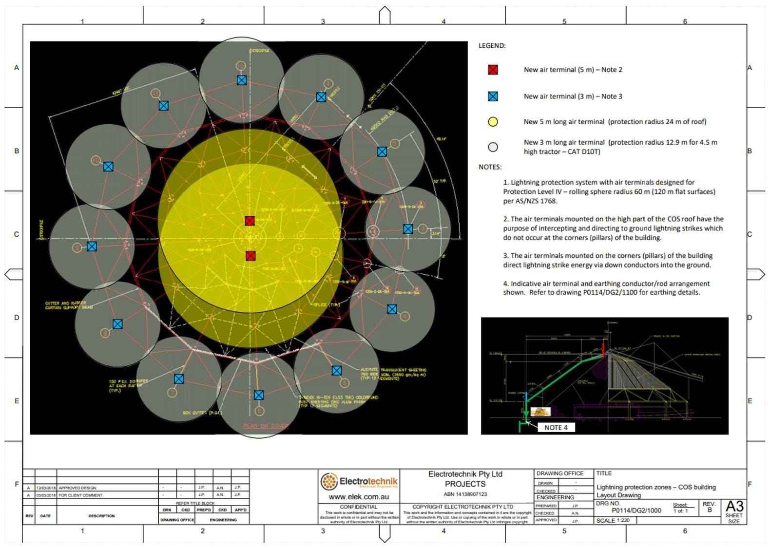 Lightning Protection Design ELEK Software