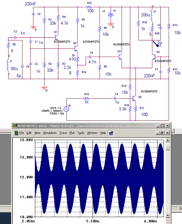 AMPrüfsender für Mittelwelle Volkers ElektronikBastelseiten