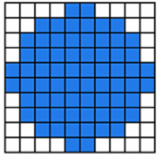 Pengertian DPI (Dots per Inch)