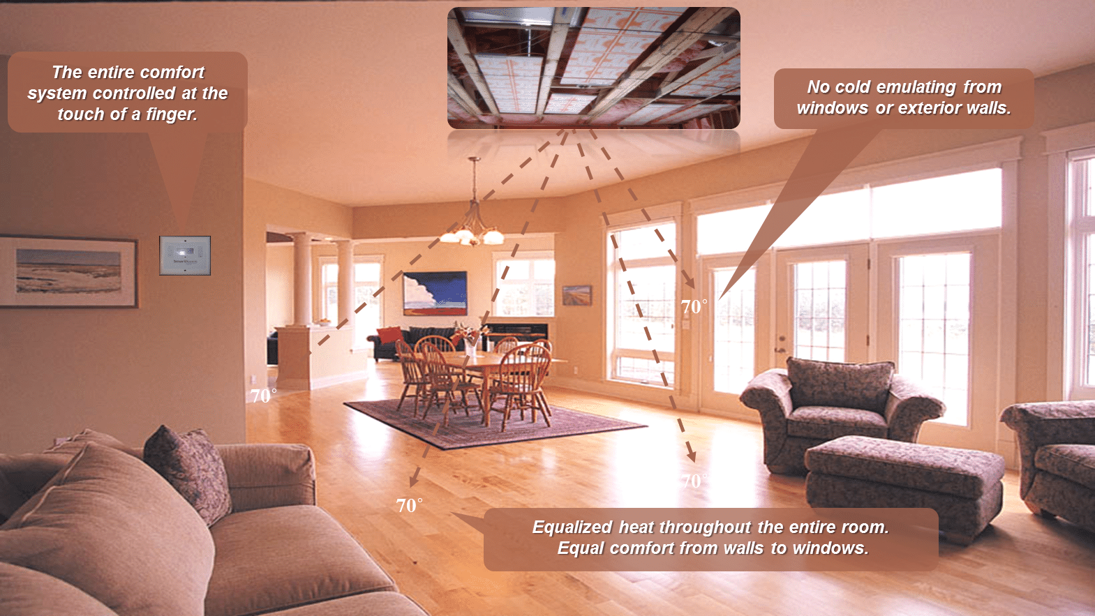 Therma Ray Radiant Ceiling Heat Panels Shelly Lighting