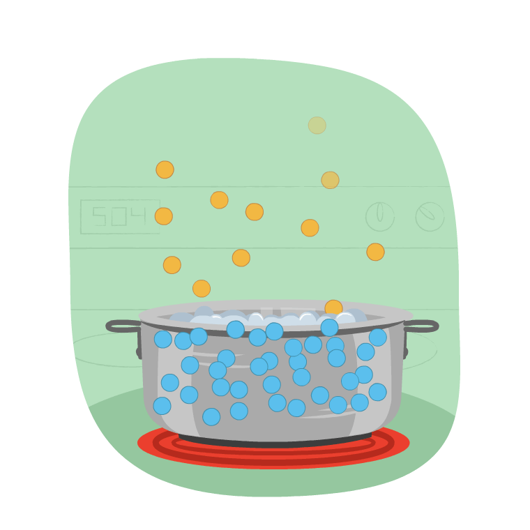States of Matter Changes in Everyday Life