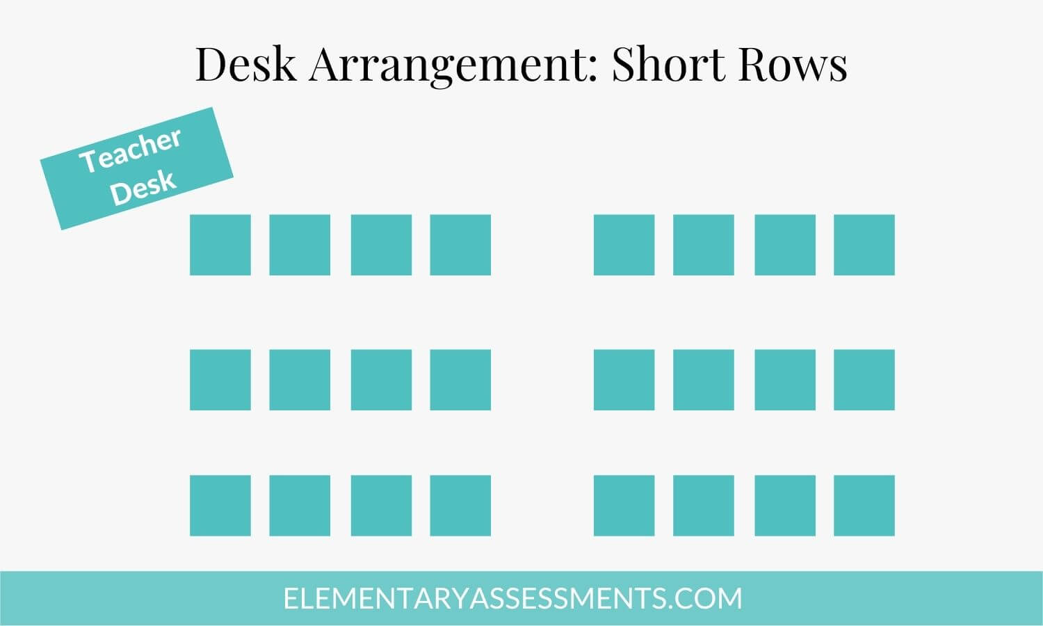 21 Best Classroom Desk Arrangements Ideas to Consider