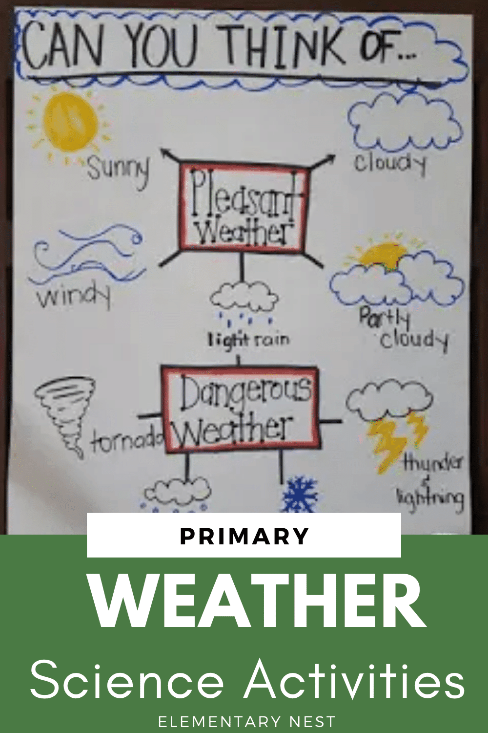 Teaching Weather Activities and Resources Elementary Nest