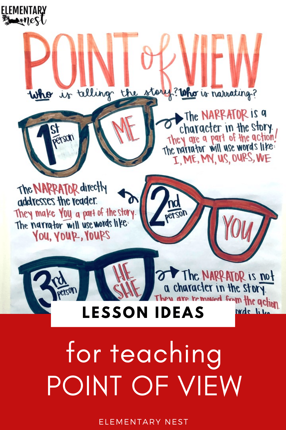 6 Great Tips To Teach Point Of View With Anchor Charts And Activities