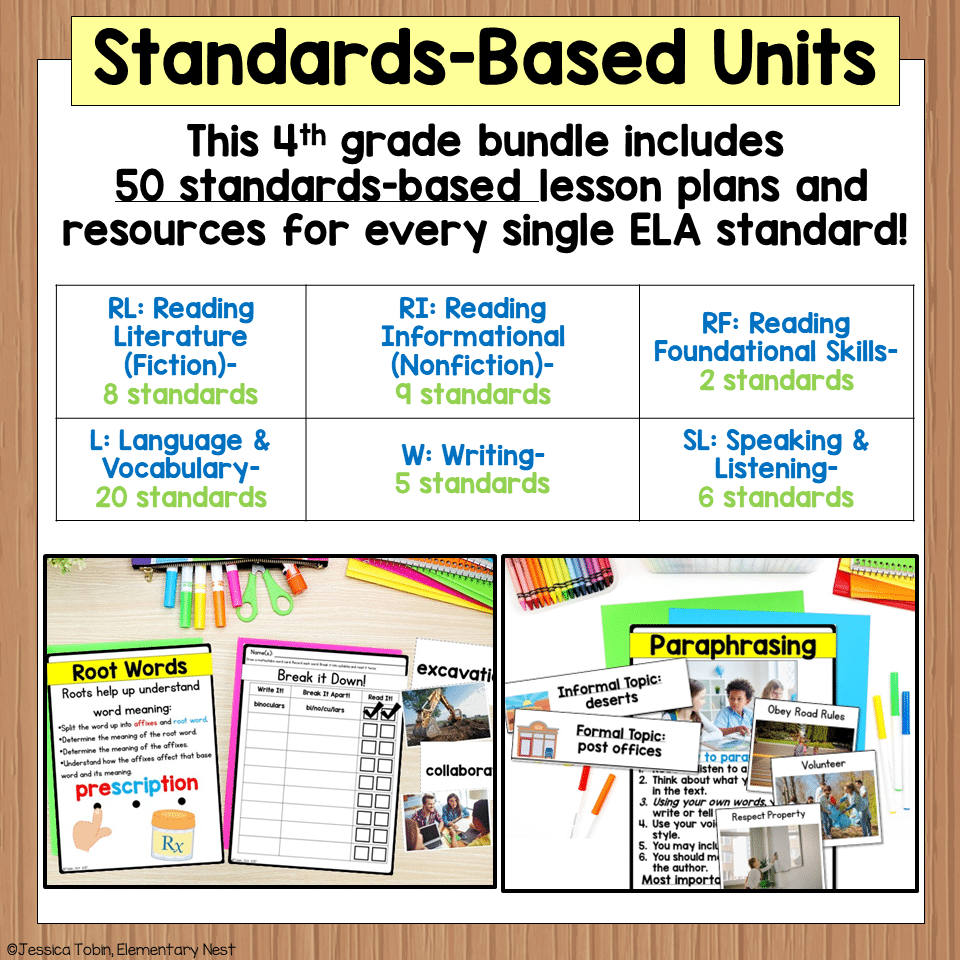 4th Grade ELA All Year Bundle