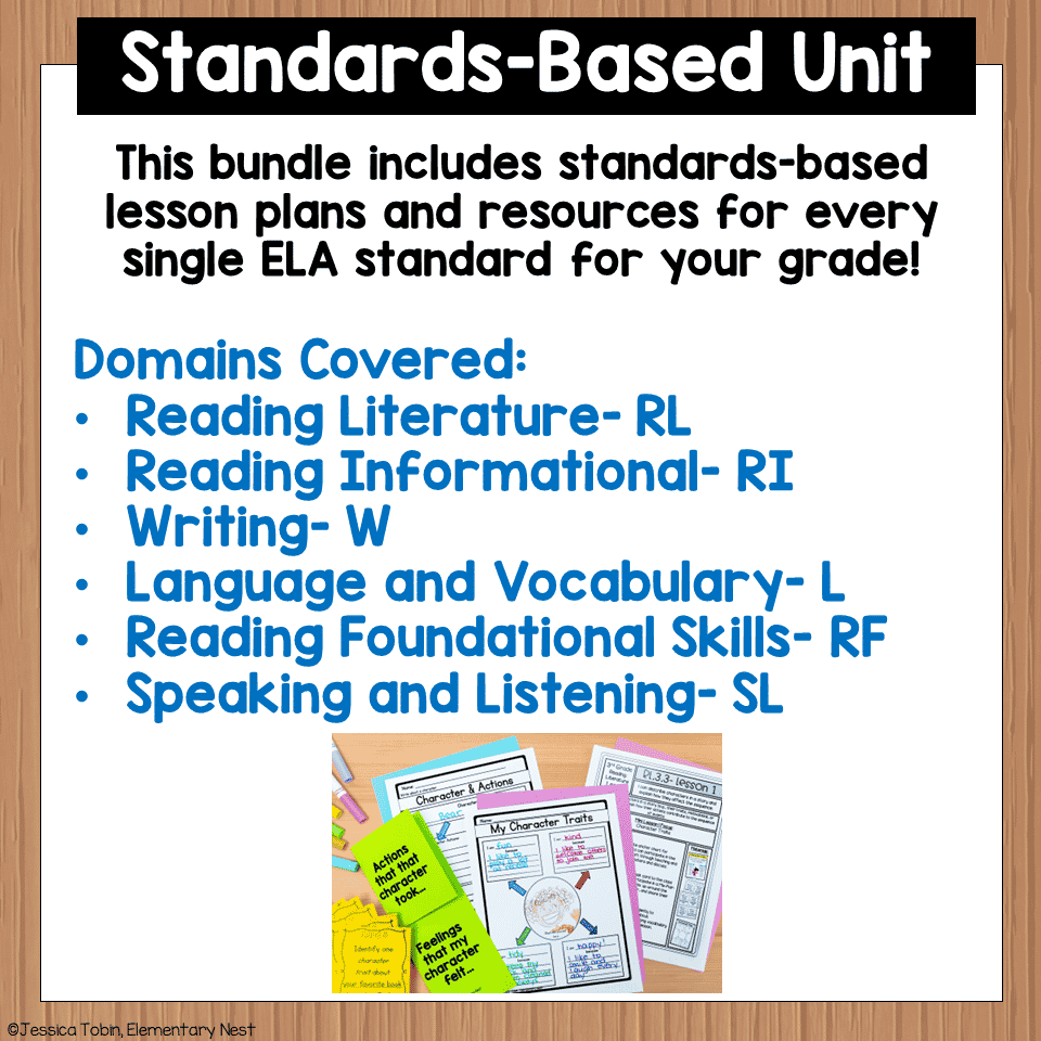 3rd Grade ELA Year-Long Bundle - Elementary Nest