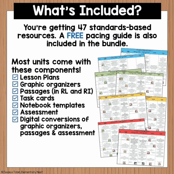 4th Grade ELA Year-Long Bundle - Elementary Nest