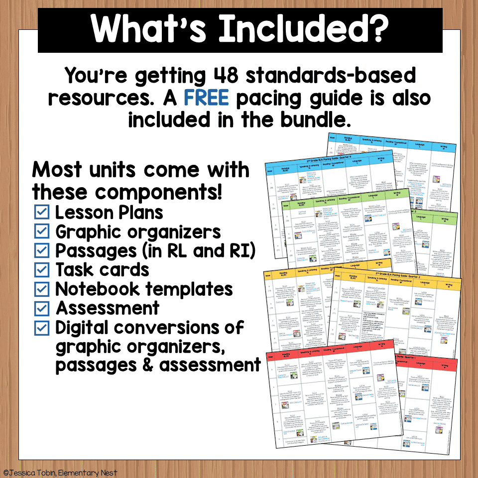 2nd Grade ELA Year-Long Bundle - Elementary Nest
