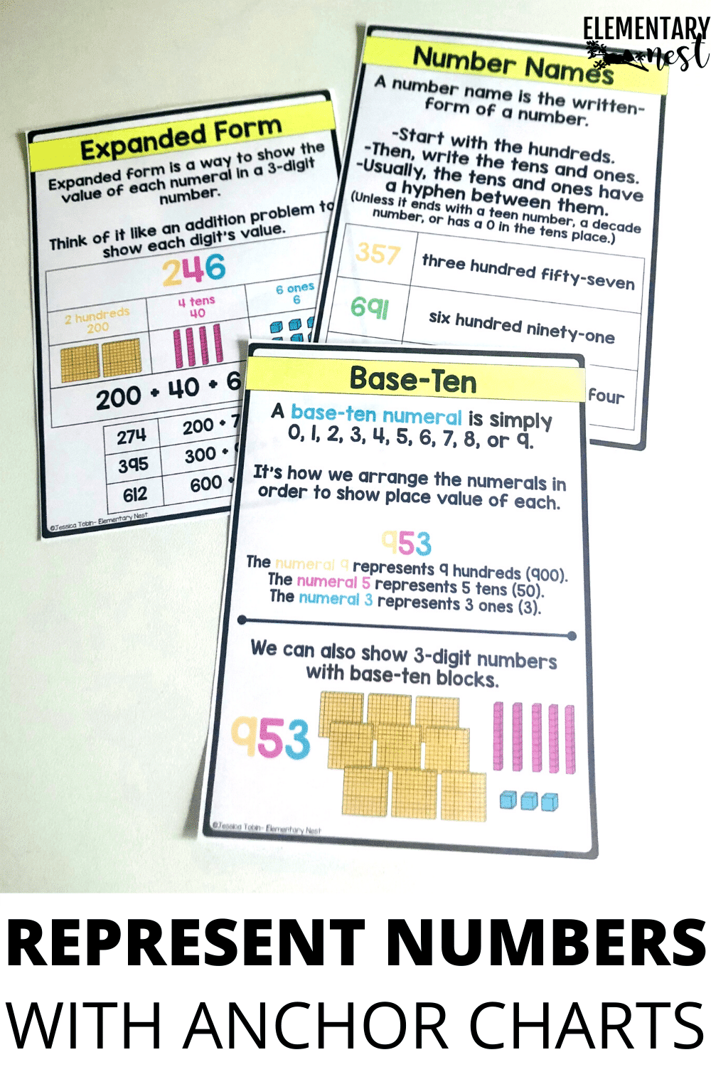 Teaching Kids How To Represent 3-Digit Numbers