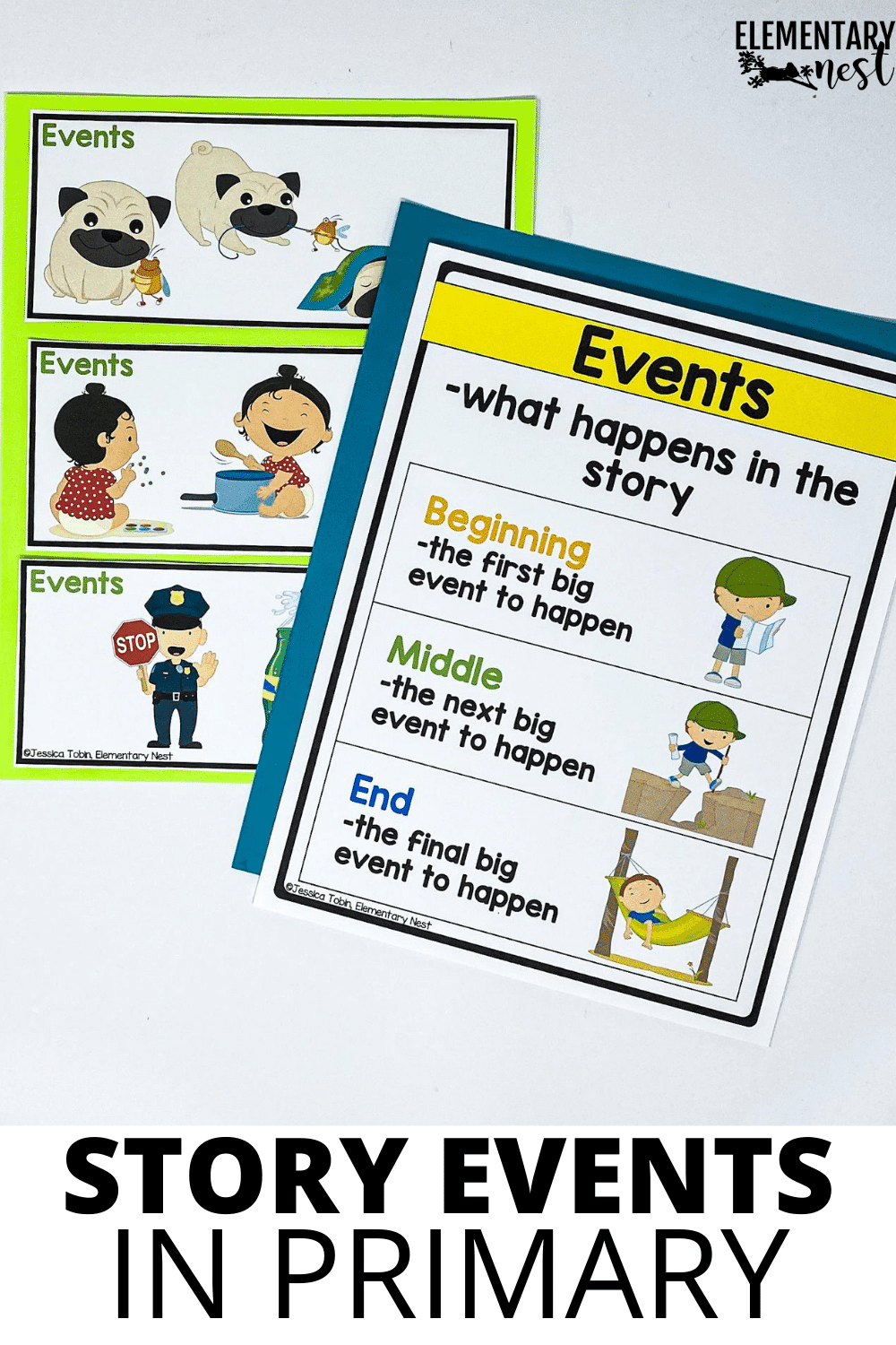 All About Teaching Events In A Story- Story Element Tips