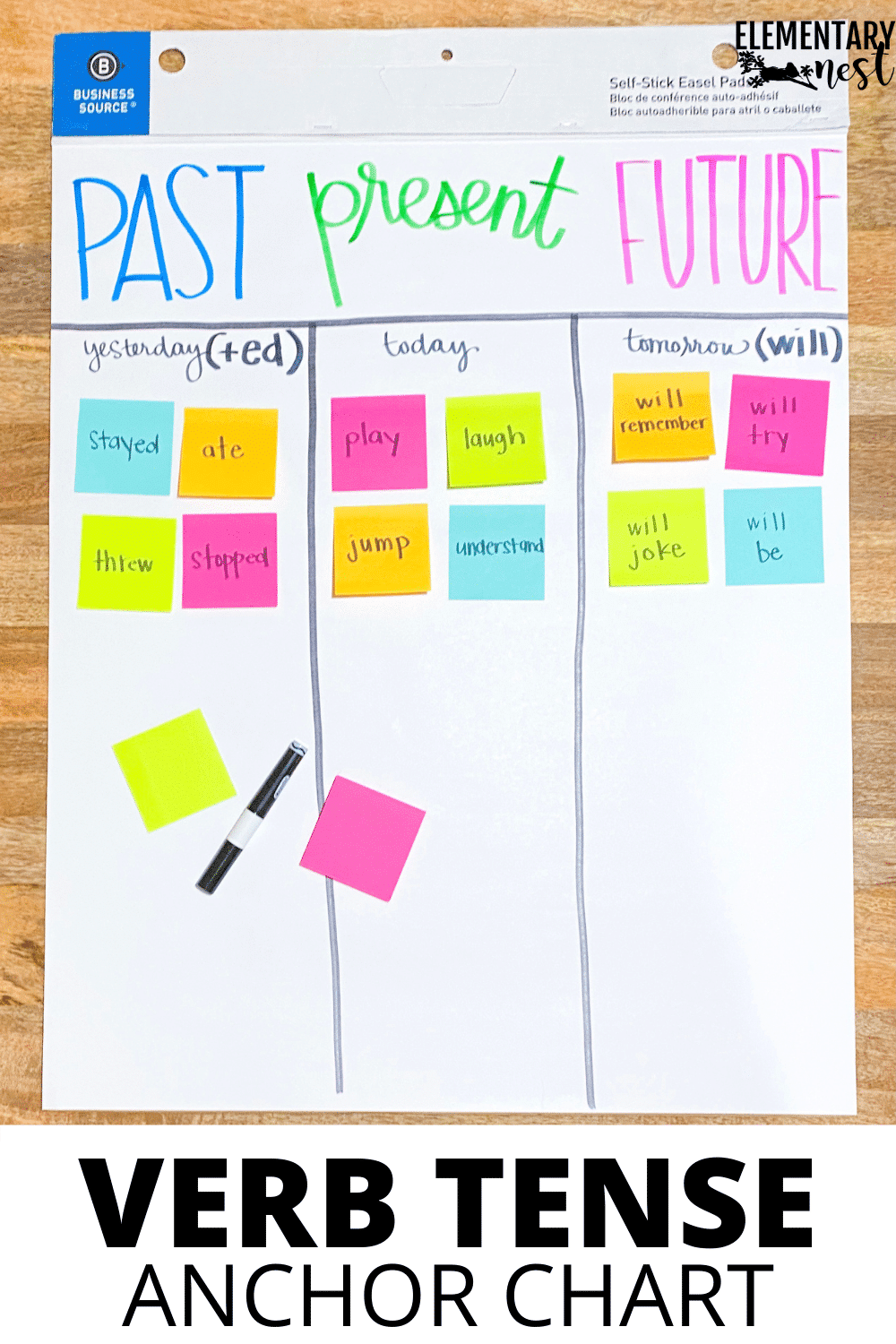 Tips for Teaching Verb Tenses Language Mastery Elementary Nest